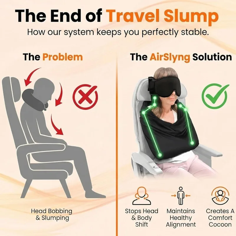 3-in-1 Airplane Sleep Support  - Travel Accessories Long Flight recension och pris